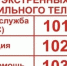 Контакты - Город Сорск